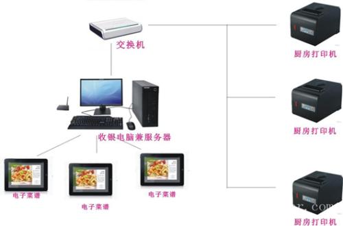 阜南县收银系统六号